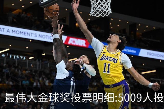 最伟大金球奖投票明细:5009人投多票 44人投超10次 4665人投2-4次